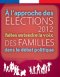 Elections législatives : points d'attention