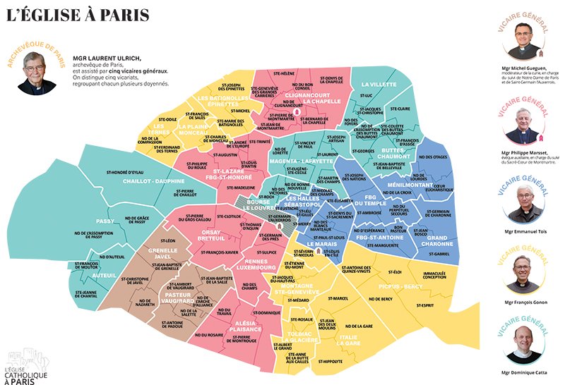 Toutes les dates - Vicariat Enfance Adolescence - Diocèse de Paris