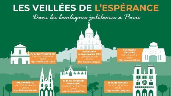 Veillée de l'espérance