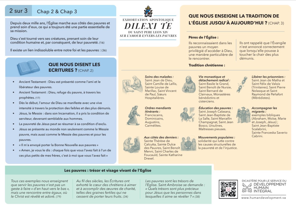 © Dicastère pour le Service du Développement Humain Intégral.